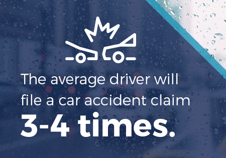 average-driver-car-accident