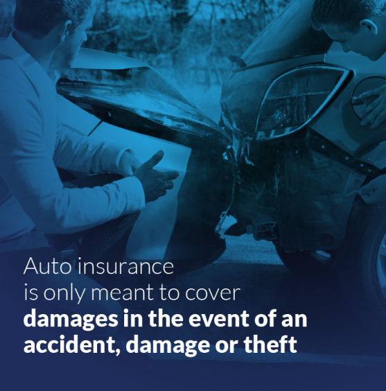 Car Insurance Covers Damage and Theft